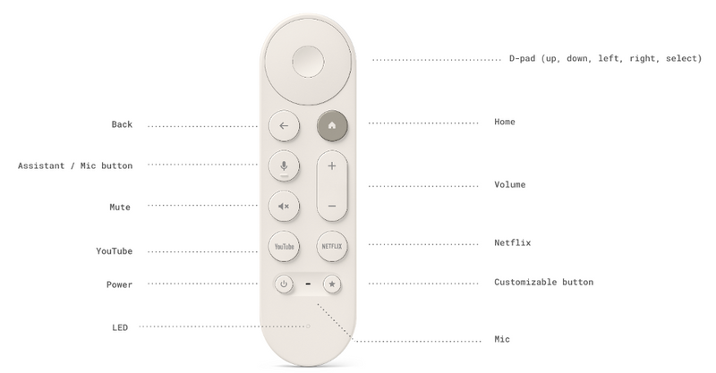 Google TV Streamer Voice Remote